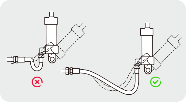Las mangueras de goma instaladas entre objetos en movimiento deben tener suficiente longitud reservada y evitar la fricción con otros objetos.